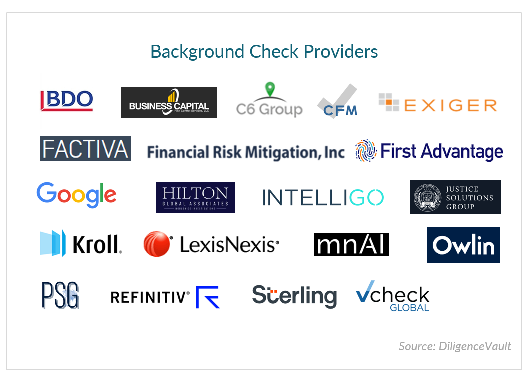 background check providers