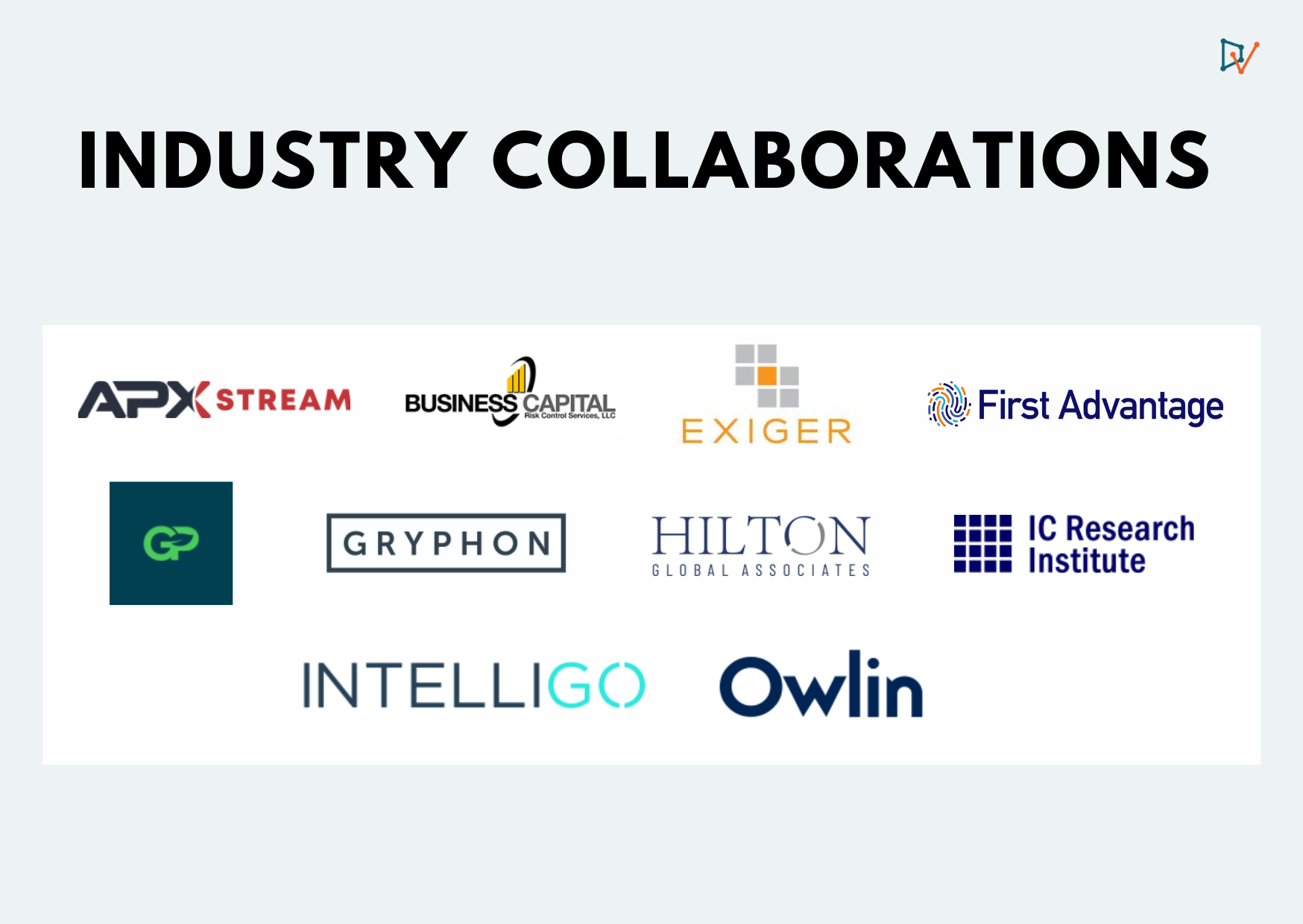 DV EOY 2022 Wrapped - Industry Collaborations