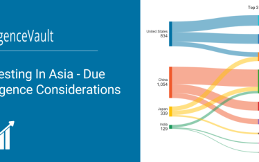 Investing In Asia - Due Diligence Considerations