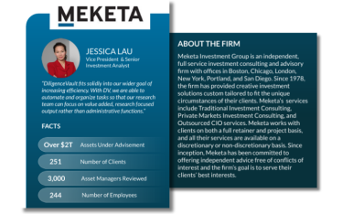 DiligenceVault Case Study - Digitizing Manager Sourcing For Meketa Investment Group With Opportunity Vault