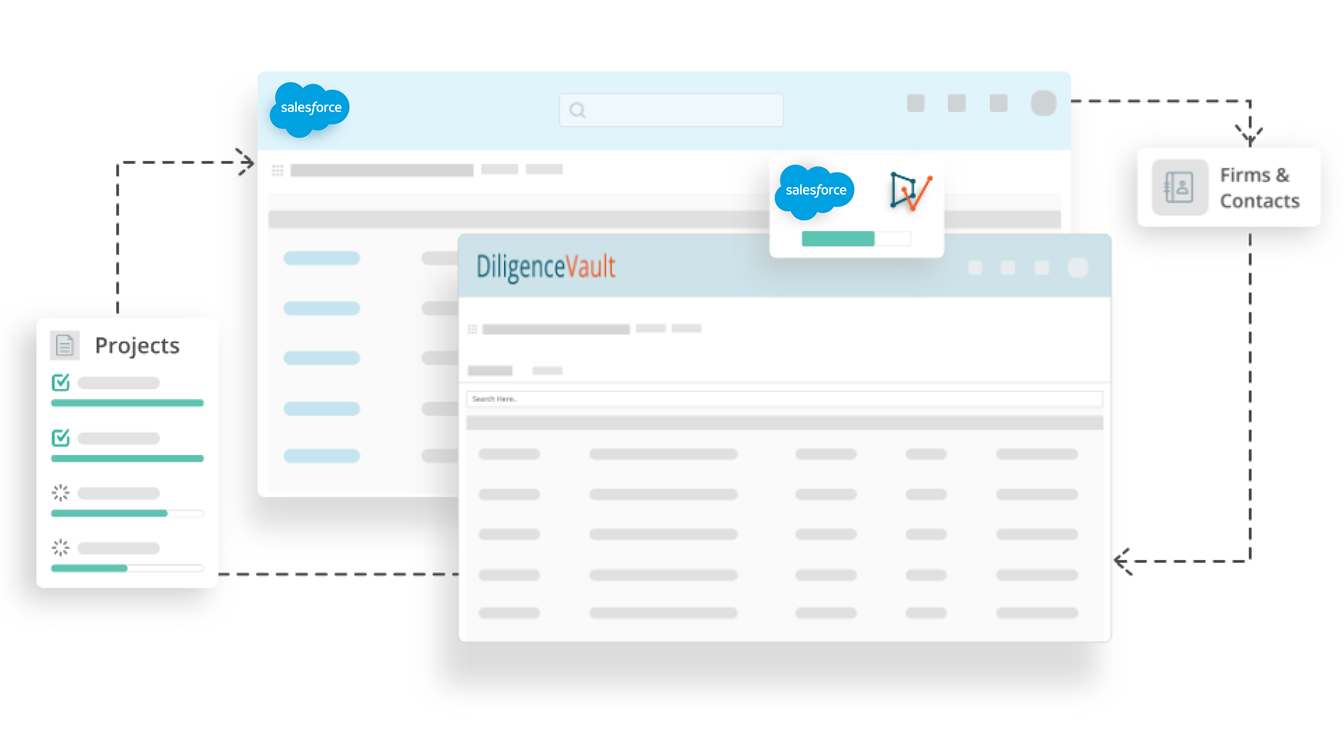 DiligenceVault-Salesforce-Integration