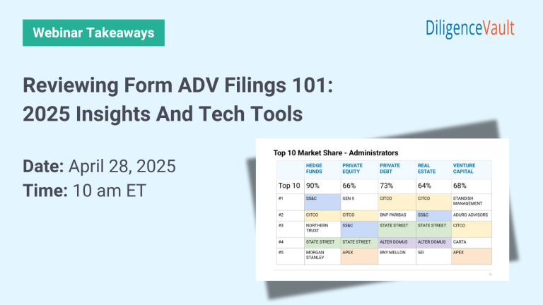 Reviewing Form ADV Filings 101: 2025 Insights and Tech Tools