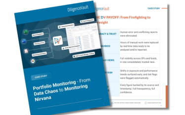 Fund-Investment-Monitoring