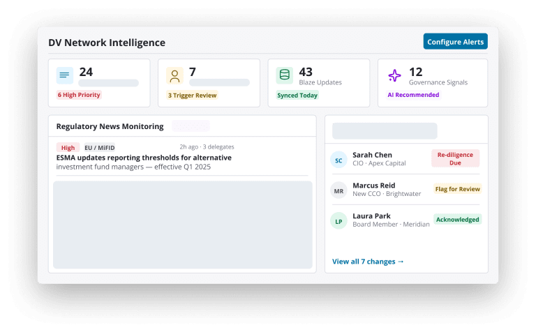DiligenceVault Network Intelligence