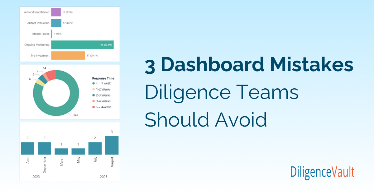 3 Dashboard Mistakes Diligence Teams Should Avoid