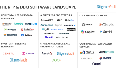 DiligenceVault The RFP & DDQ Software Landscape